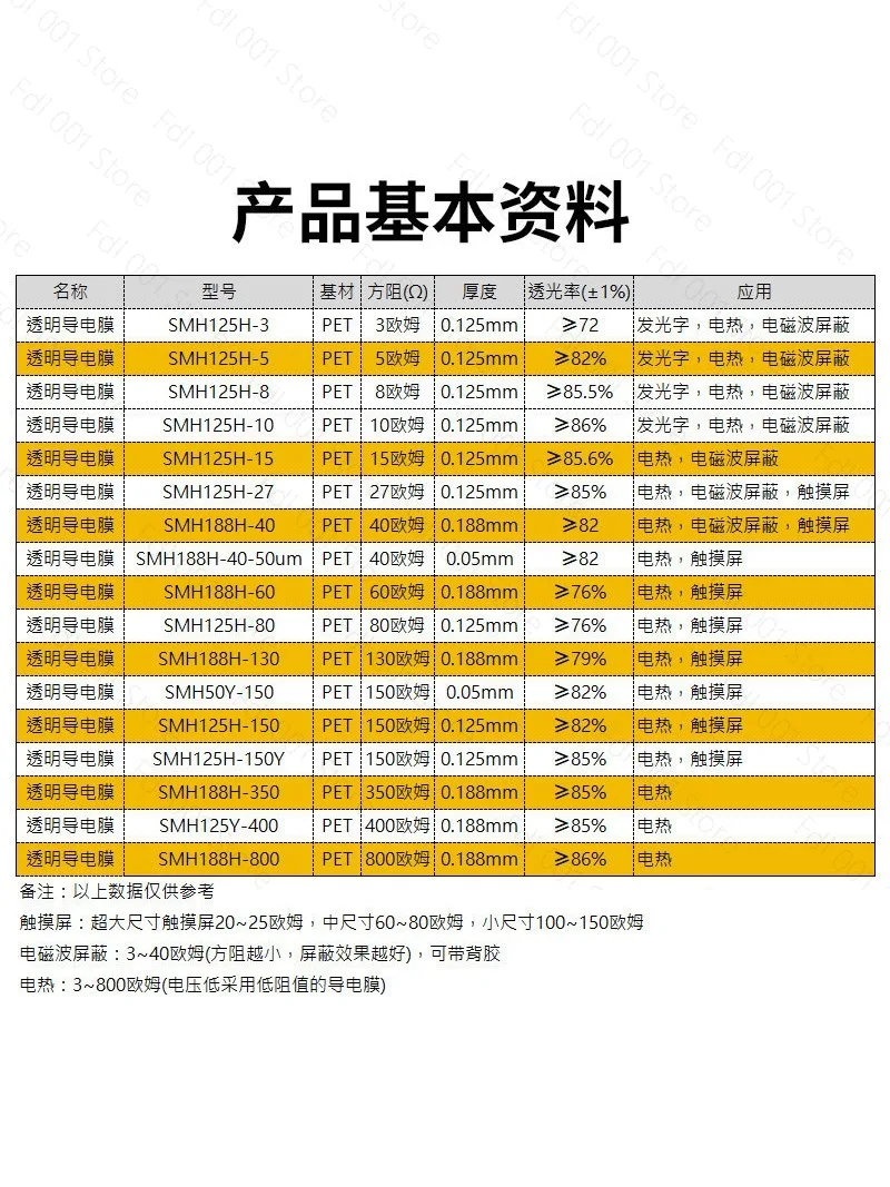 ITO conductive film luminous word transparent ITO-PET low resistance electromagnetic shielding  electric heating  touch screen