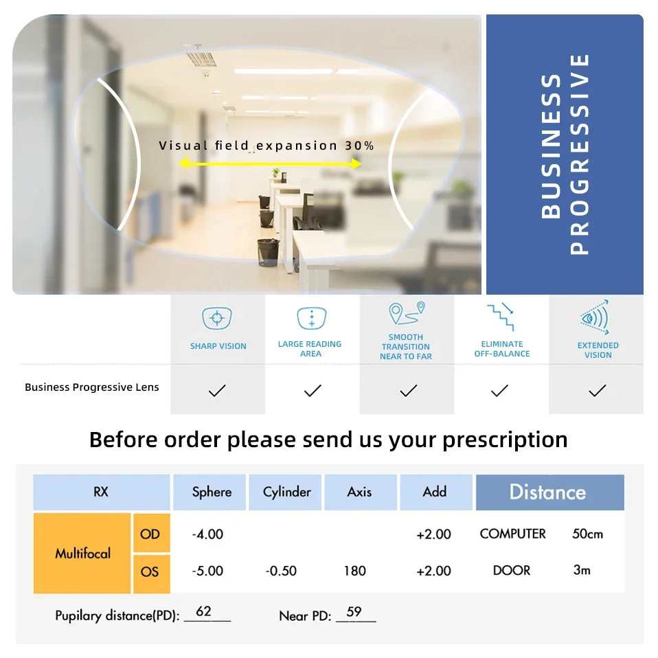 Meeshow lensa progresif, lensa Digital seri bisnis lensa mata multifokal optik kaca verifokal