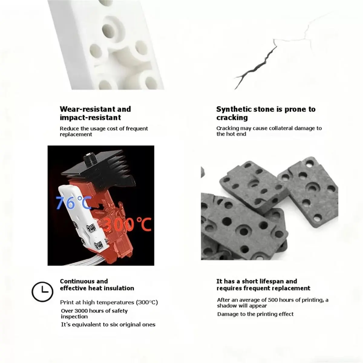 For P2S Hotend Upgraded Mounting Heating Assembly High Temperature Resistance Accessories