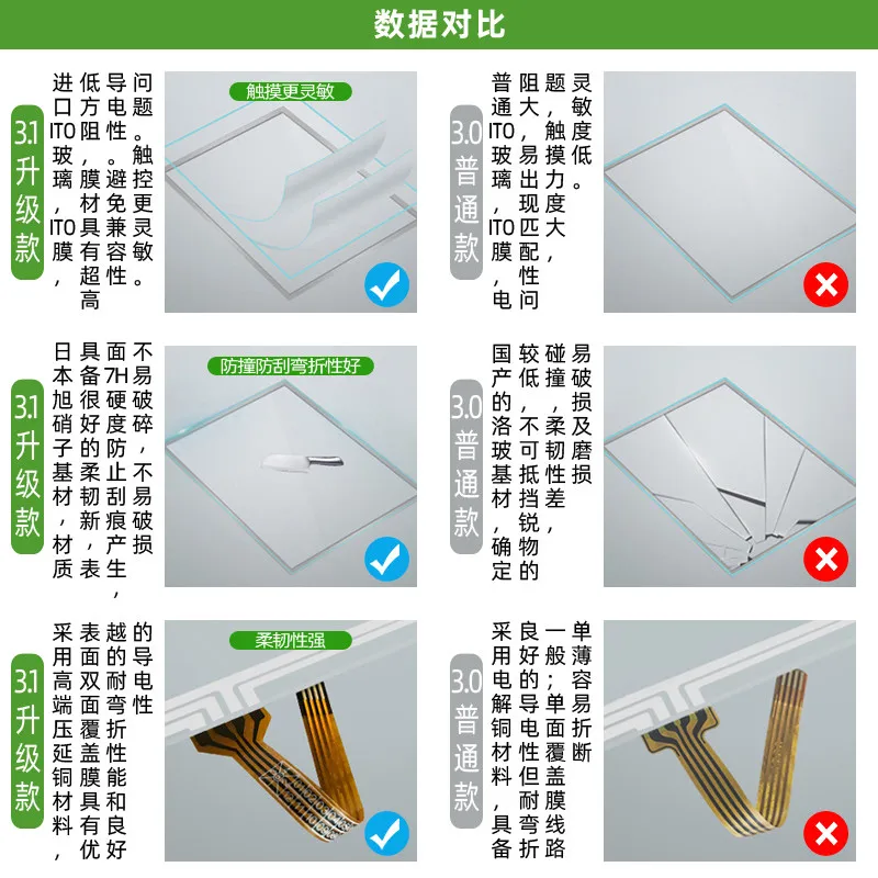 New Glass Digitizer Touch Glass IFP1500 6AV7 862-2BD00-0AA0 Touch Screen with Protecive Film