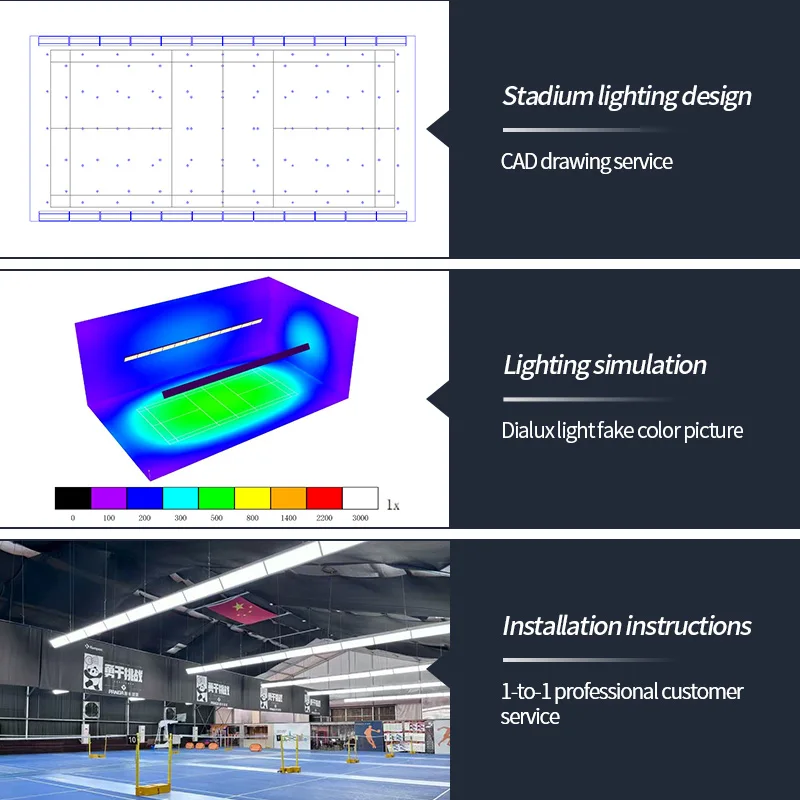 Good Quality LED Badminton No Shadow Lamp Badminton Court Light Anti-Glare Arena Light for Badminton Basketball Volleyball Gym