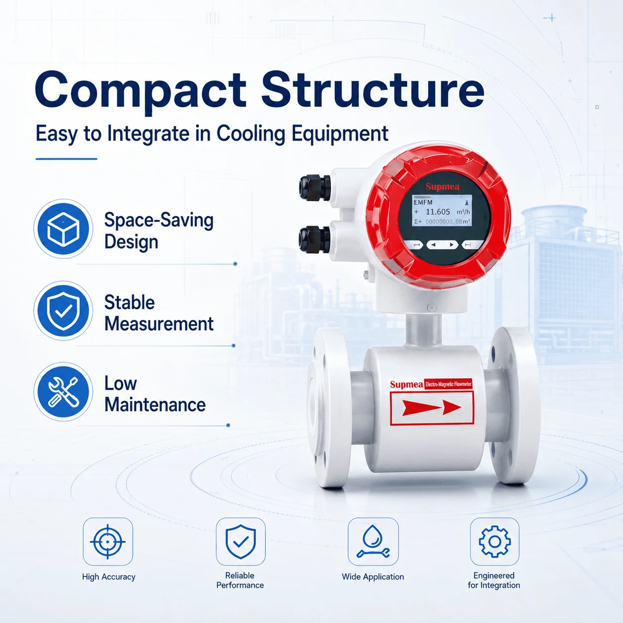 GOOD High Precision RS485 4-20mA Pulse HART Output LCD Display Intelligent Digital Water Electromagnetic Flow Meter