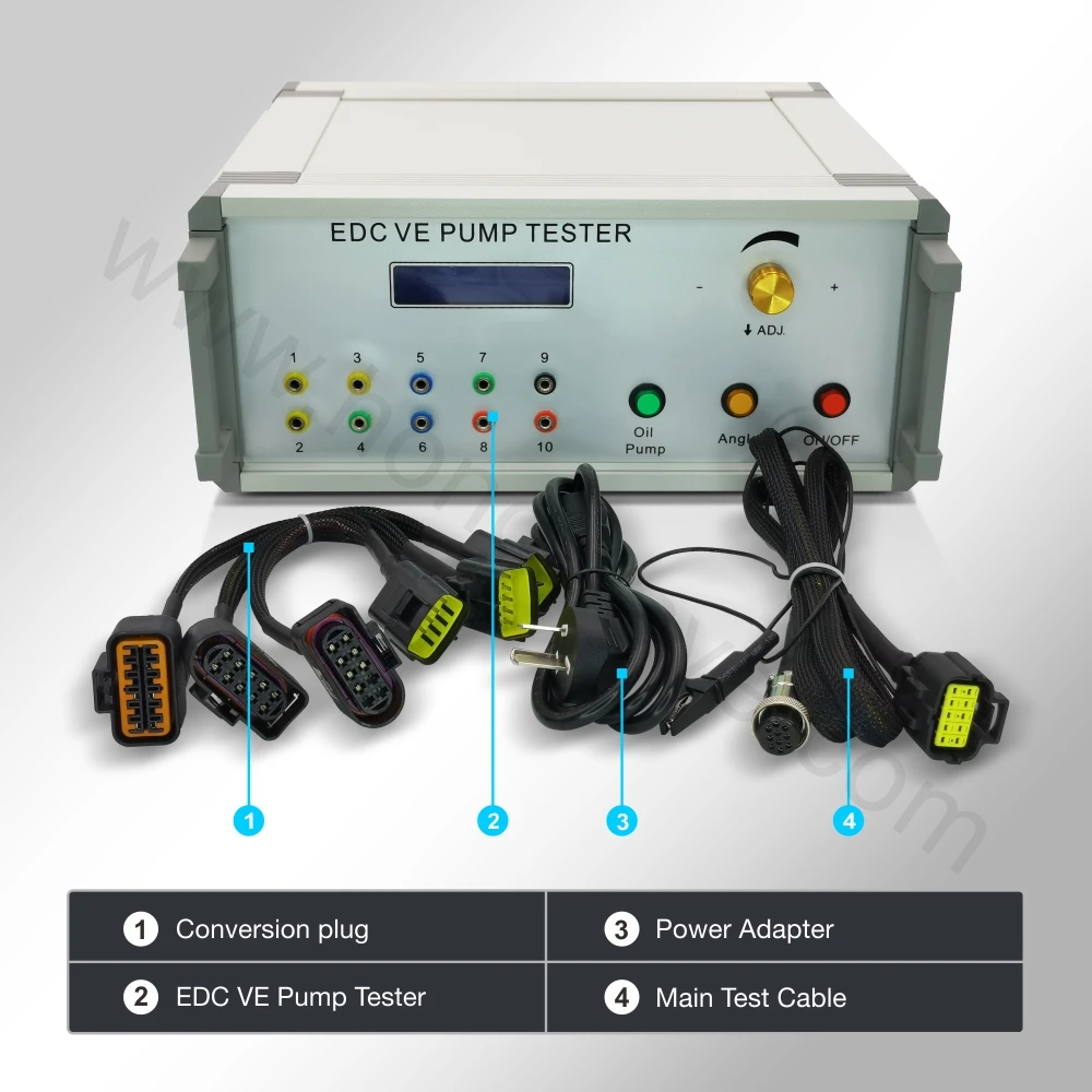 Diesel Fuel Injection EDC VE Pump Tester Simulator For BOSCH VP37 VE 37 Pump Testing Driving On Test Bench Auto Diagnostic Tools