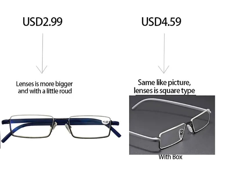Anti-Blaulicht-Lesebrille für Herren, Retro-Metall-Halbrahmen, quadratische Presbyopie-Brille für Unternehmen, +125+175+225+275 – Detail 14