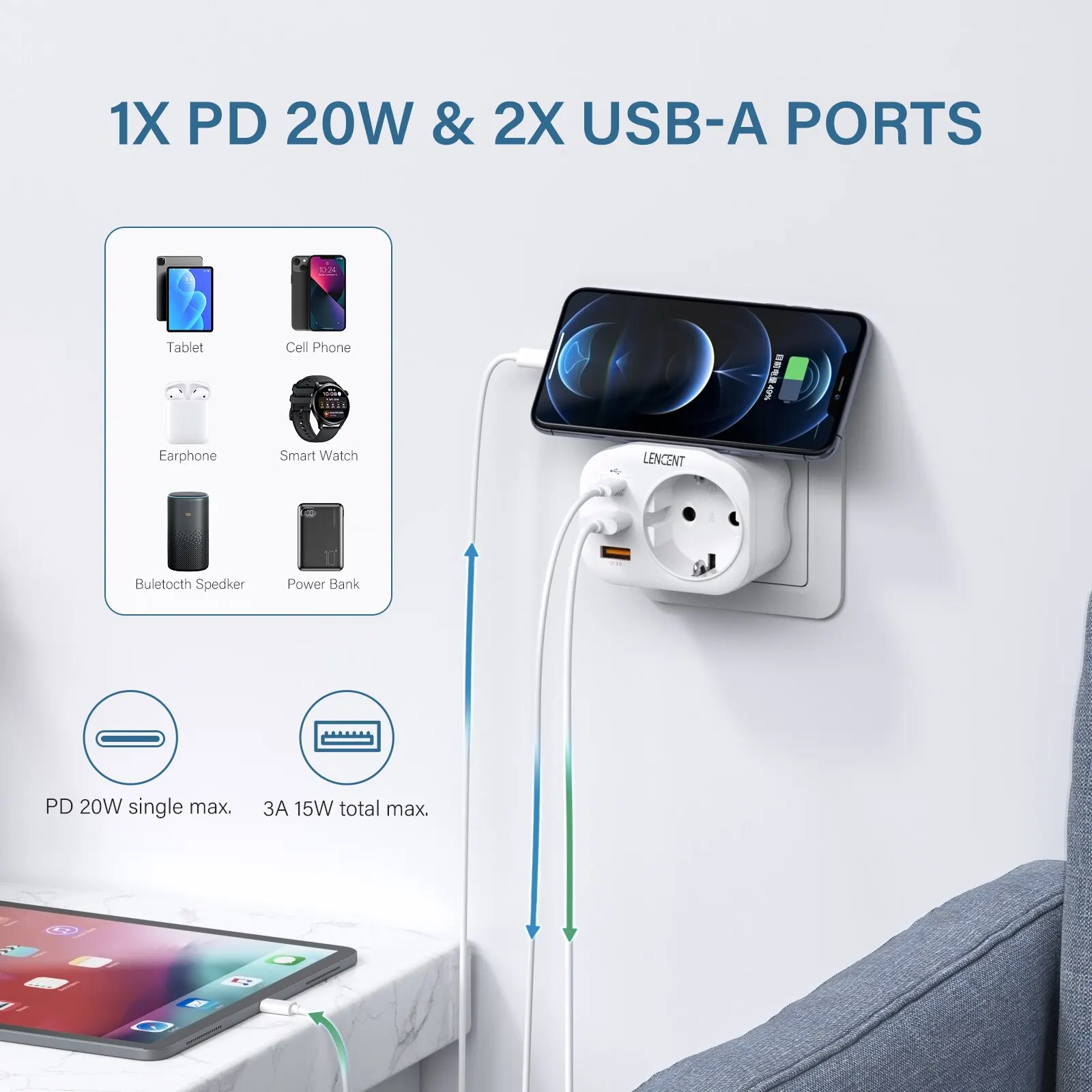 LENCENT الاتحاد الأوروبي التوصيل مقبس الحائط موسع مع 1 مخرج تيار متردد 2 USB QC3.0 و 1 نوع C PD 20 واط متعدد المقبس شاحن سريع للسفر المنزل