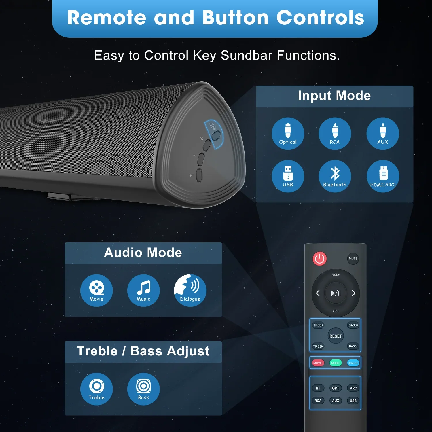 Imagem -04 - Barra de Som de tv de Alta Potência Computador Doméstico Altifalante Bluetooth sem Fios Subwoofer com Controlo Remoto Rca Soundbar de Parede Óptica Echo 100w