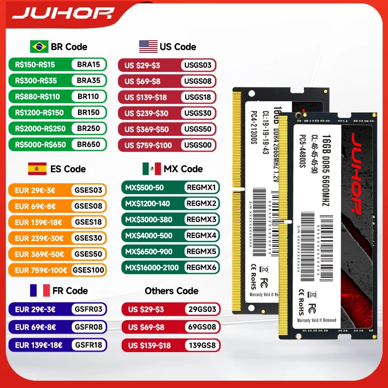 JUHOR Laptop Ram DDR5 8GB 16GB 4800MHz 5600MHz DDR4 8GB 16GB 32GB 2666MHz 3200MHz  Notebook Memory Sodimm Memoria