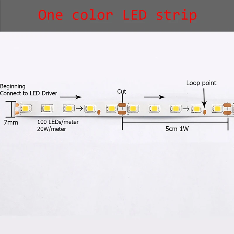 3 Meters 2835 LED Fexible Constant Current Light Strip With One Color 100LEDS and Three Colors 200LEDS both 7mm width