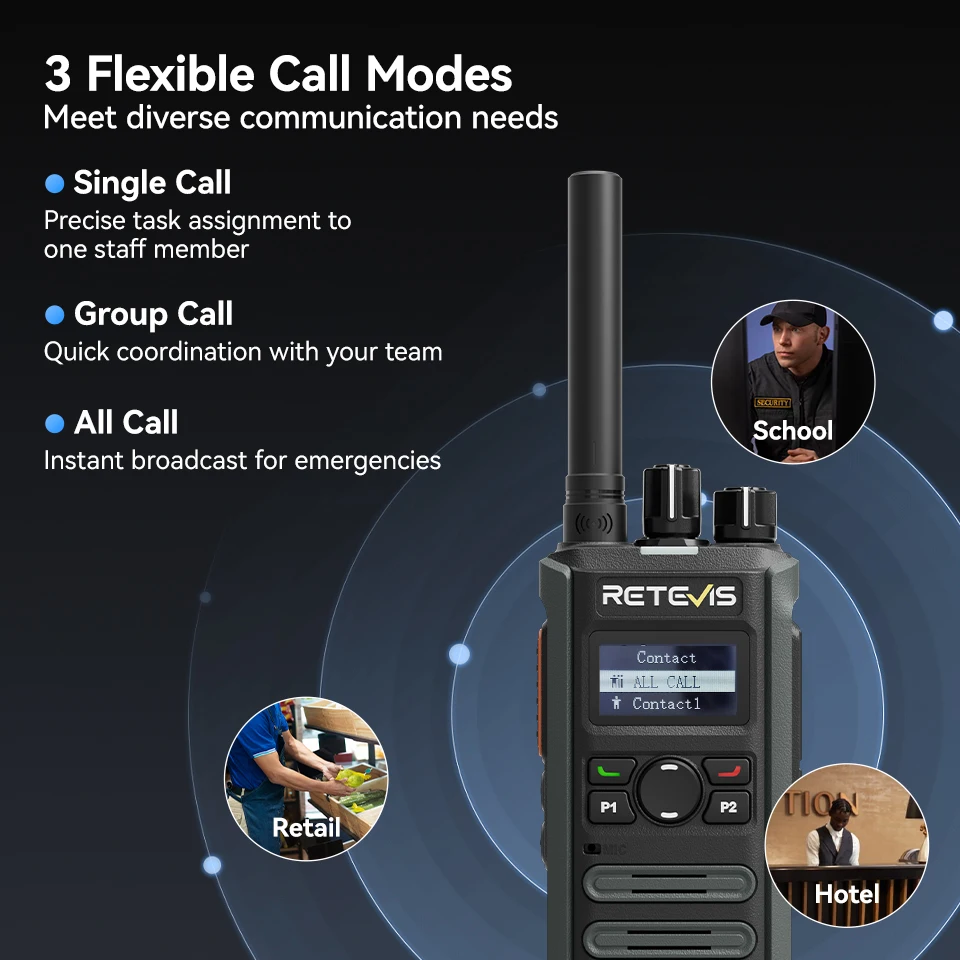 Retevis P3 DMR Zwei-Wege-Radio, schnelles Aufladen, lange Akkulaufzeit, kompaktes, stilvolles, sicheres Walkie-Talkie für Hotels, Schulen, Einzelhandel – Detail 7