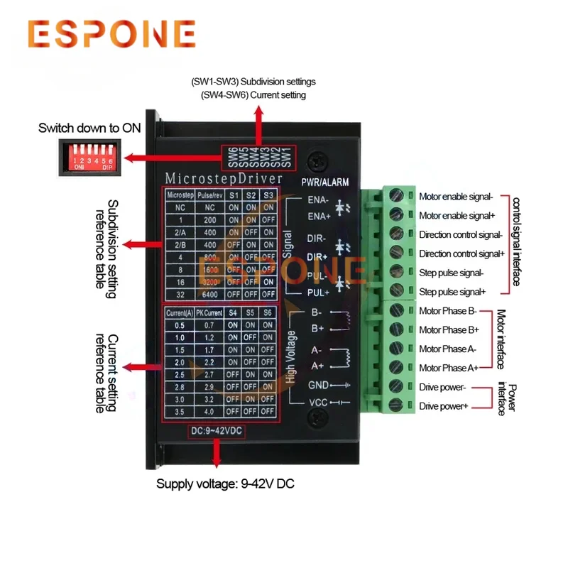

ESPONE Printer Stepping Motor (57BYG250B) - DC24V, with Drive DM542 for Inkjet Printer
