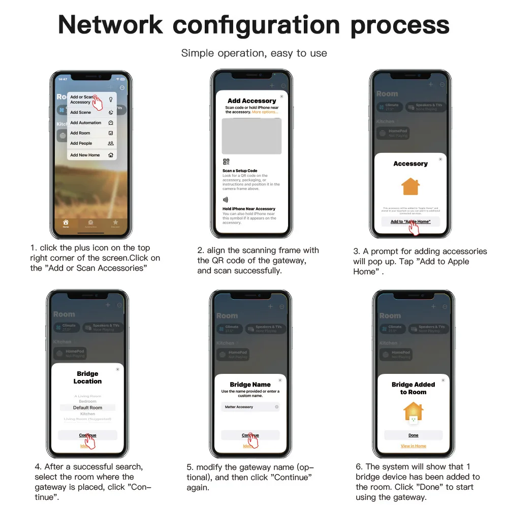 Matter Thread Hub Zigbee Smart Home Bridge Matter Gateway supporto controllo vocale tramite Siri Tuya Homekit Smartthings Google Alexa