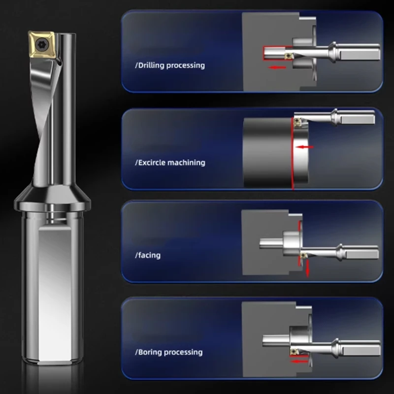 

TCAP High Efficiency U drill 08R 10R 12R 14R 16R 20R 2.25D 3.25D multi-function small diameter,single-edged fast drill