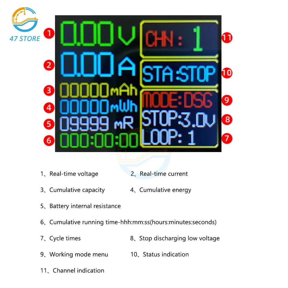 DC 5V 18650 Lithium Battery Capacity Tester Module MAh MWh 2-Channel Digital Battery Power Detector Module Type-C Interface