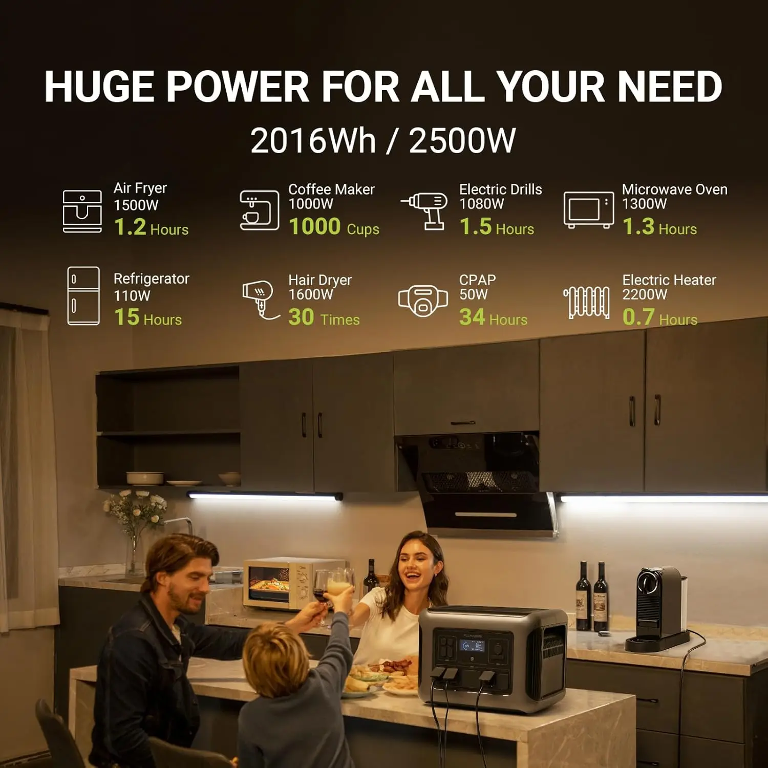 ALLPOWERS R2500 Portable Power Station 2500W 2016Wh LiFePO4 Battery Solar Generator for Outdoor Camping Home Backup Use RV