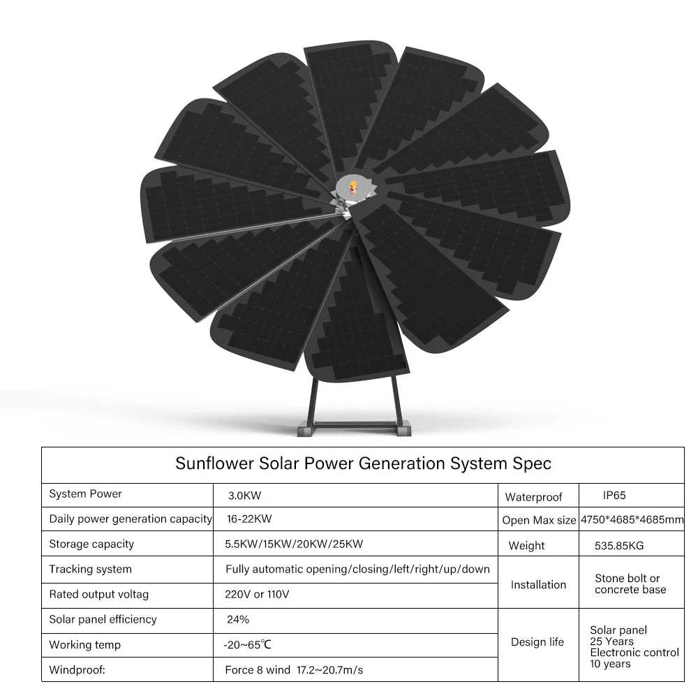 Srsolar Smart Sunflower 3KW Solar Panel Sunflower Solar System