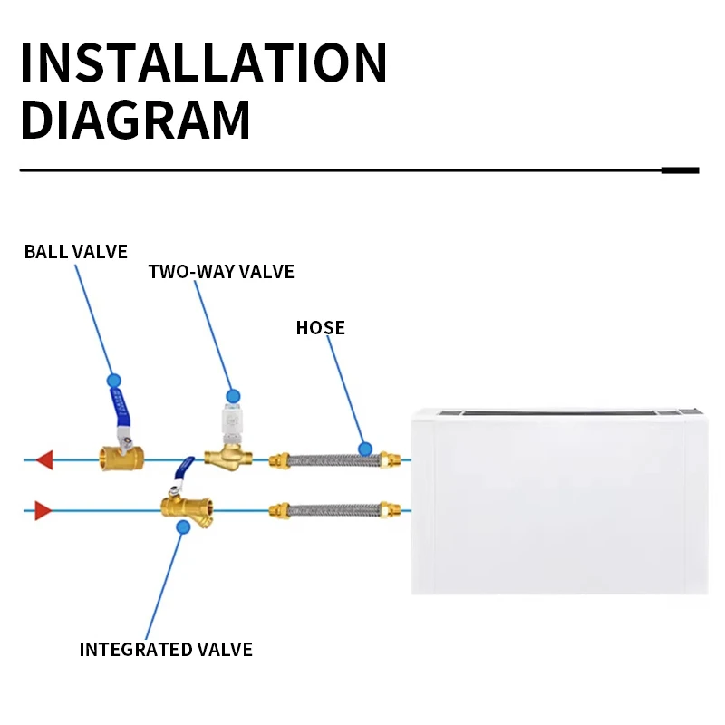 Wall-mounted Water-Cooled Air Conditioner; Ultra-Thin Fan Coil Unit; Chilled Water Wall-Mounted Water-Circulating Fan Coil Unit