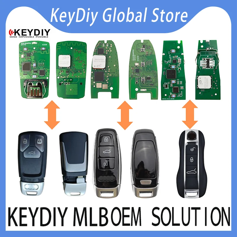 

KeyDiy Keyless MLB08 MLB19 MLB26 OEM Solution PCB+key shell key programming MLB IMMO system for KD MP KDX4 KD X4 KD-X4 KD MAX