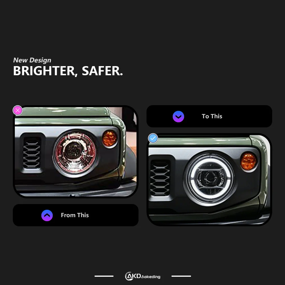 AKD Car Model For Suzuki Jimny 2018-2025 LED DRL Dynamic Signal High And Low Beam Day Running Light DRL Light Auto Lamps