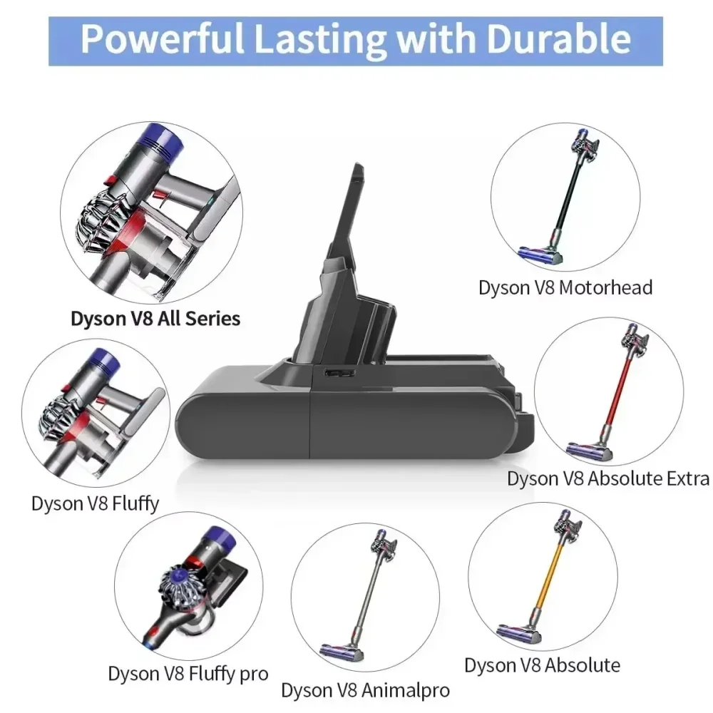 New Dyson V8 21.6V 12800mAh high capacity rechargeable 18650 lithium battery, replace Dyson V8 wireless vacuum handheld cleaner