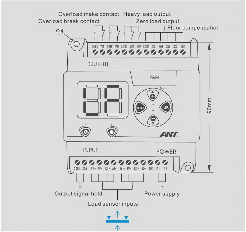 Elevator Load Weighing Control Electronic Load Controller OMS-370