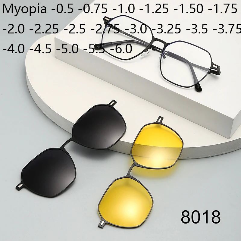 Myopia Prescription…