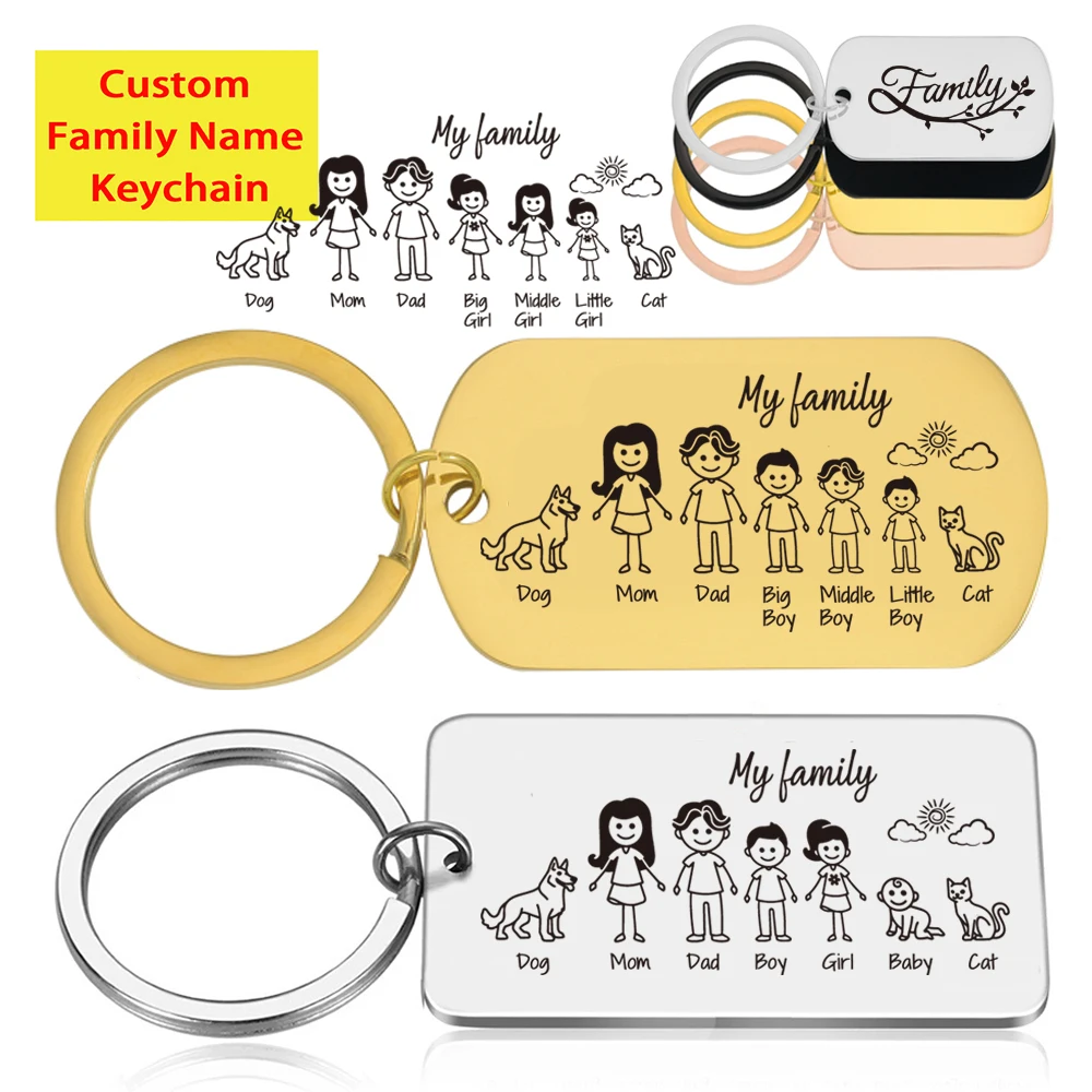 

Custom Family Member Name Keychain Engraving Stainless Steel Personalized Pets Baby Mom Dad Keyring Key Chain Ring Holder Gifts