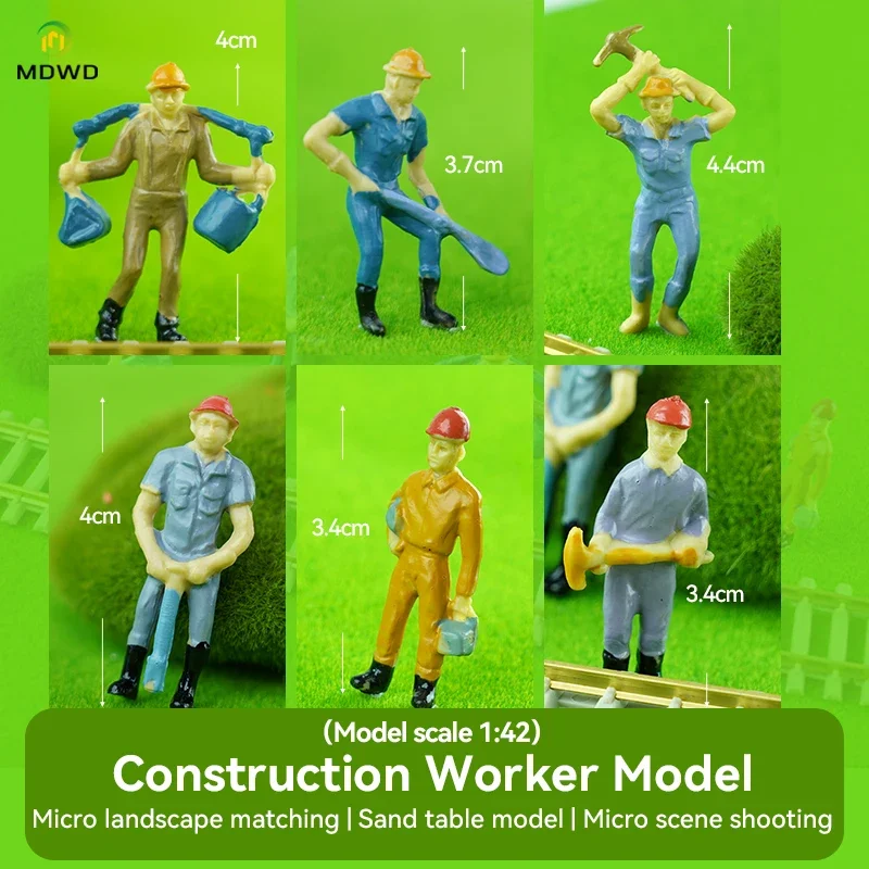1:48/1:87 O H Schaalmodel Spoorwegwerker Speelgoed Miniatuurfiguren Architectonische Trein Landschap Mensen Layout