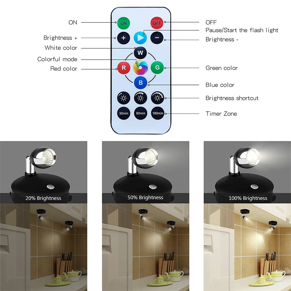 Faretto a LED a colori RGB Testa girevole Decorazione per interni Alimentato a batteria con telecomando per dipingere immagini