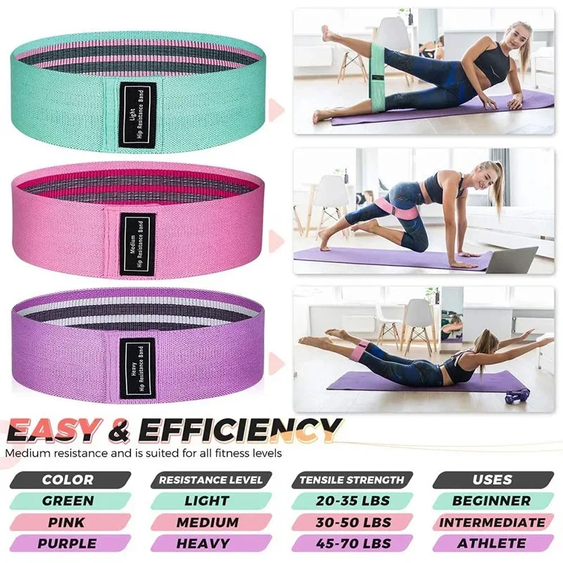 Fitness Resistance Band Elastic Yoga Rubber Bands Buttocks Expansion Fitness Bands Gym Home Workout Exercise Sport Equipment