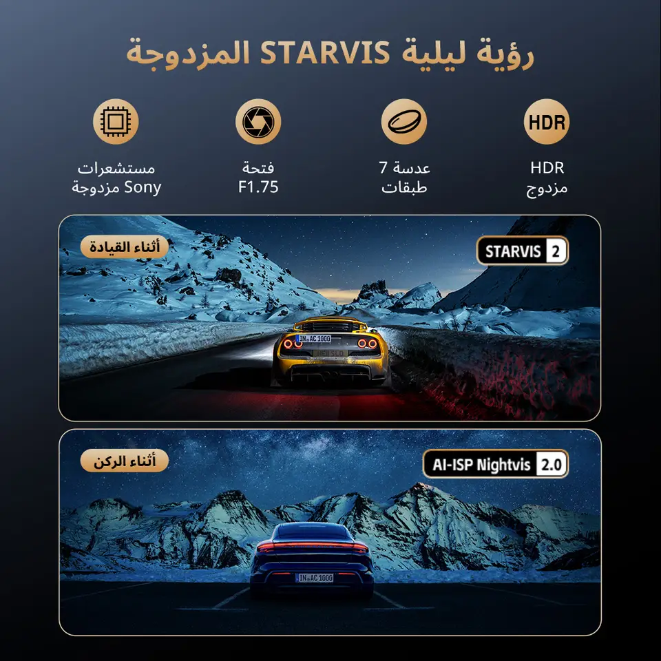 كاميرا لوحة القيادة DDPAI Z60 Pro بدقة 4K مع GPS، مستشعر سوني مزدوج، واي فاي، رؤية ليلية، مسجل فيديو للسيارة - 4