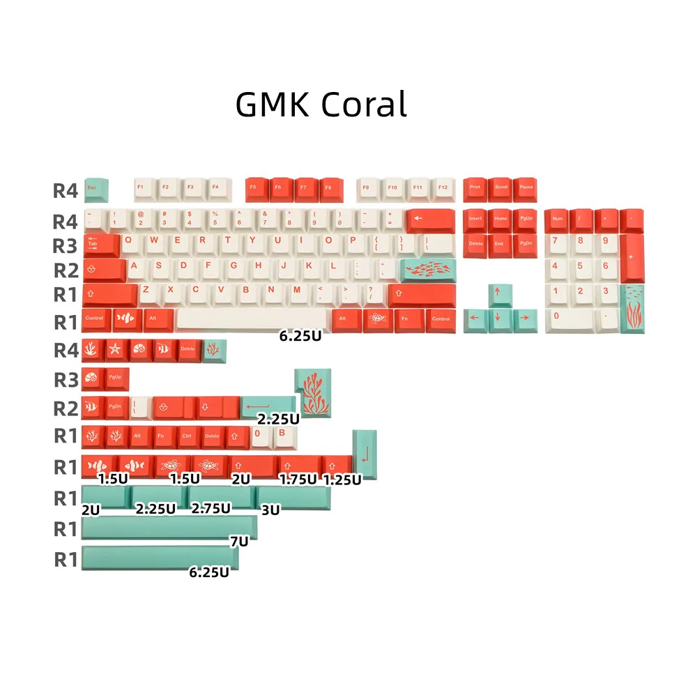 GMK Mudbeam PBT Keycap Apollo Sakura Cat DYE Sublimation Cherry Profile Full Keycaps Coral For MX Switch Mechanical Keyoard