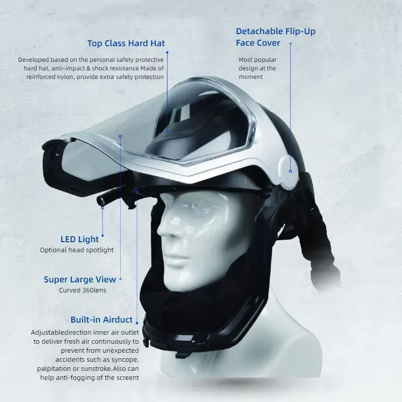 Head-mounted Breathable Full-face Protective Mask Splash-proof and Impact-proof Grinding Welding Helmet