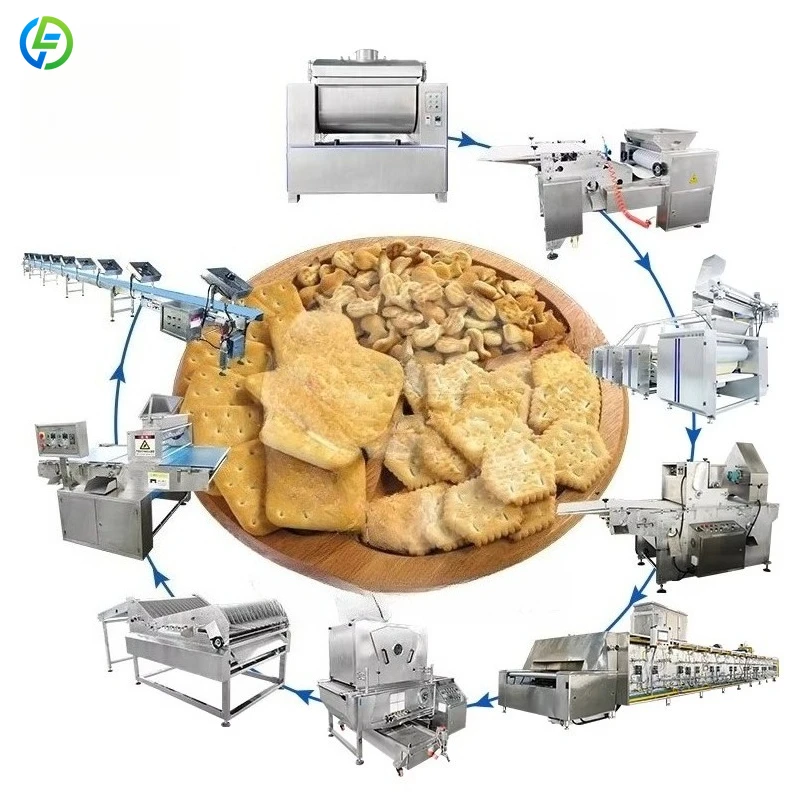 Precio de Fábrica, Planta de Producción de Galletas a Pequeña Escala, Máquina Automática para Fabricar Galletas Hello Panda, Línea de Producción de Galletas, Precio Personalizado