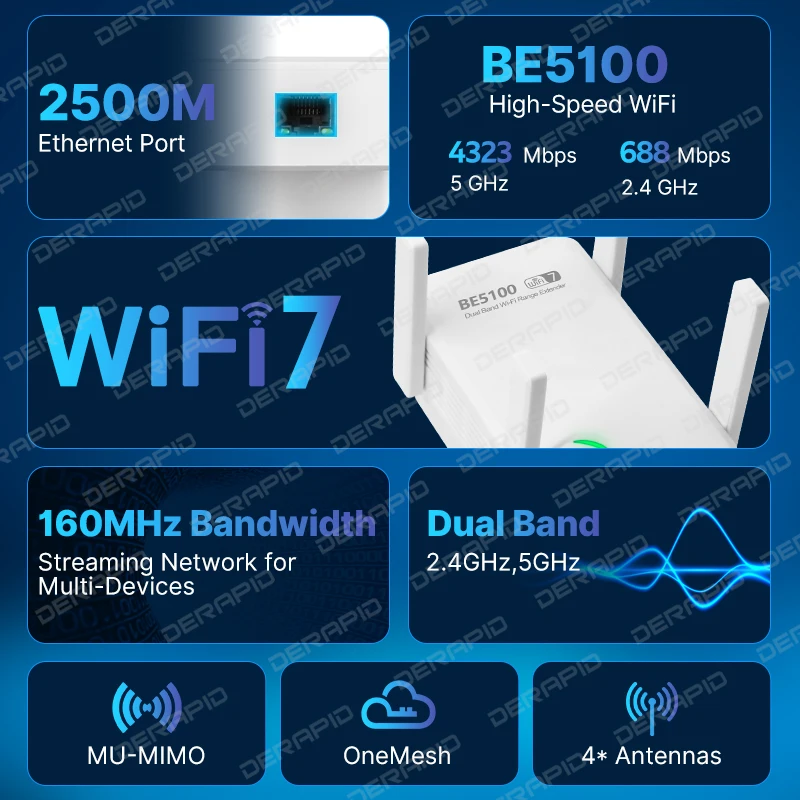 WiFi 7 5100Mbps Wi-Fi Range Extender 2.4G/5G Repeater with 4 * Antennas EU US Plug WiFi Signal Booster WPS Reset for Router