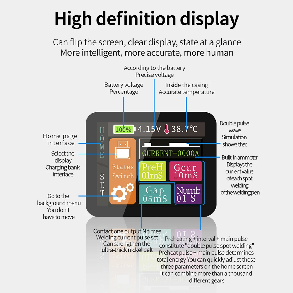 Mini saldatore a punti portatile saldatore a punti regolabile a 30 marce con saldatore a punti con caricatore USB in foglio di nichel