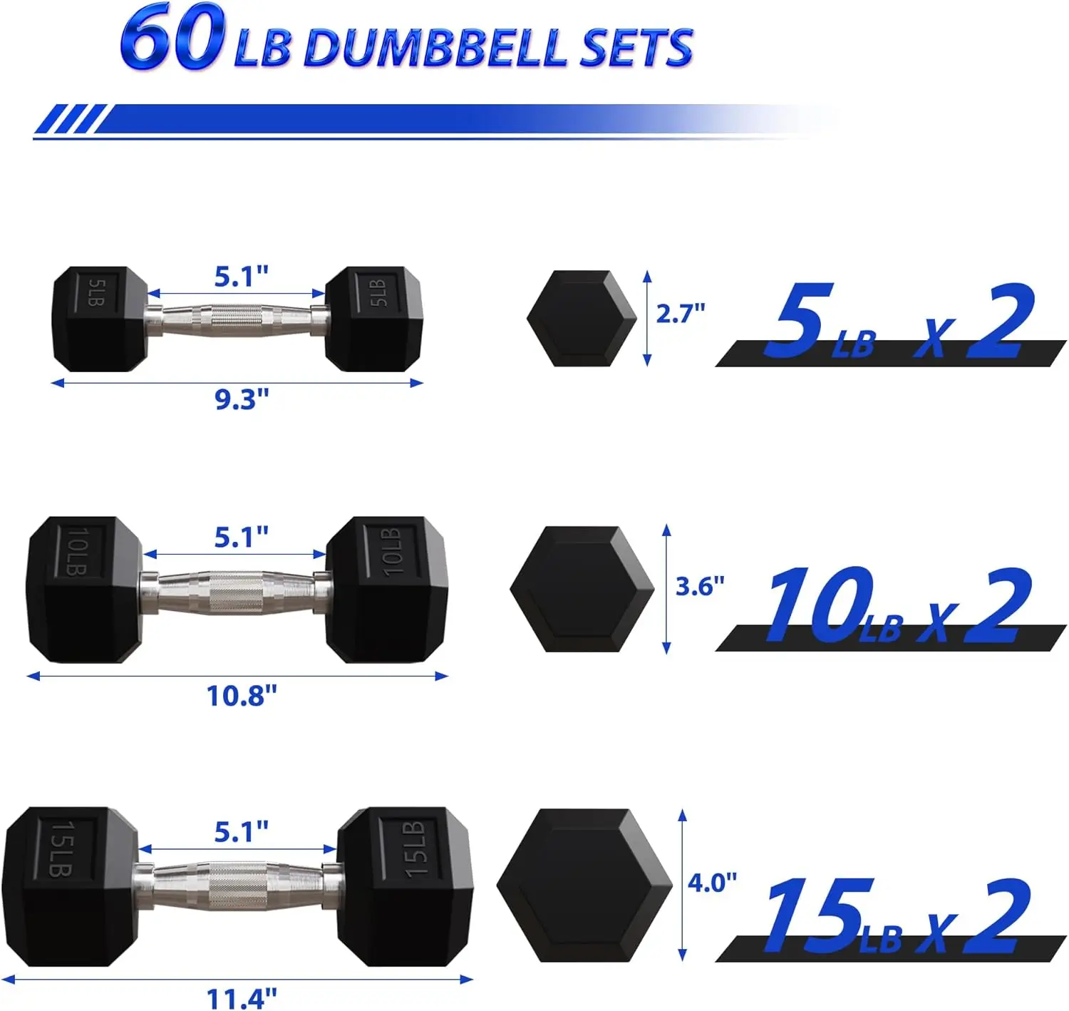 Home Gym Use, Rubber-Encased Dumbbells with Optional Rack, Multiple Weight Sets, Ideal for Strength Training