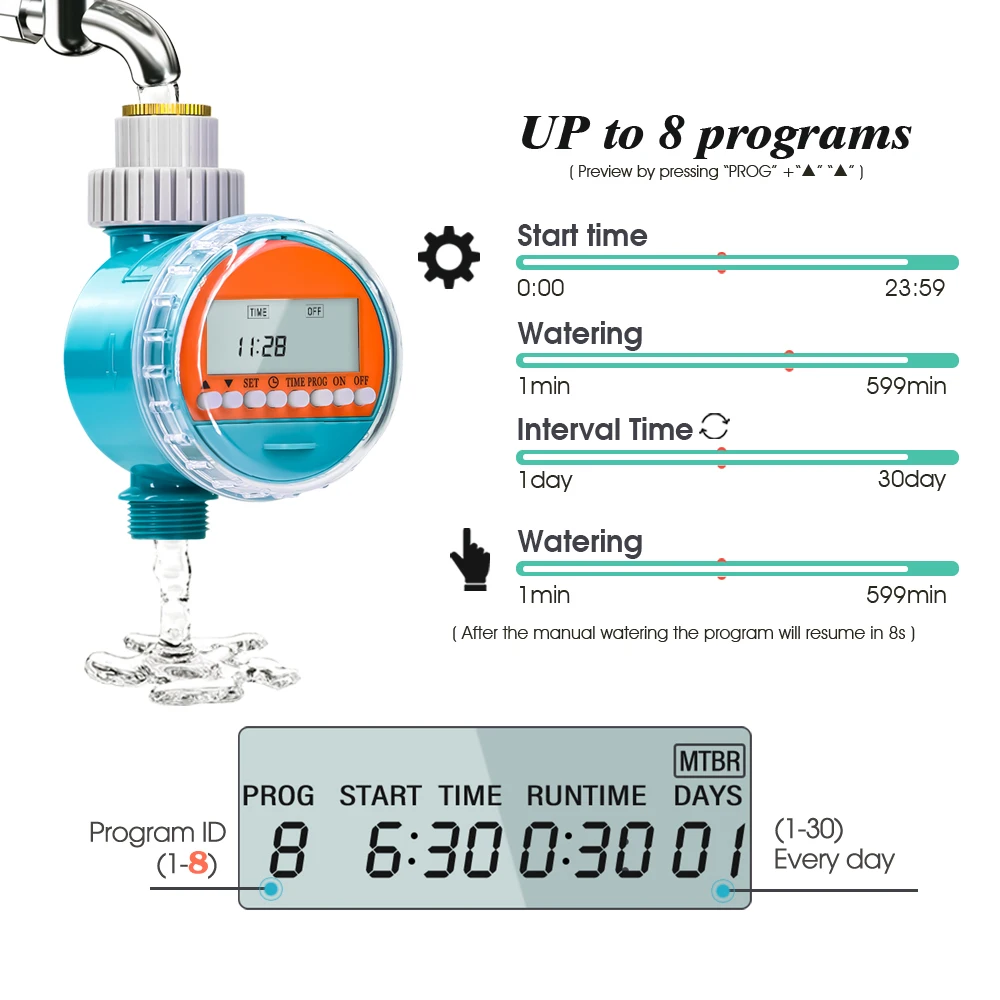 N337 Energy-Saving Garden Water Timer 8-Program Auto Irrigation Controller 1-599 Mins Duration Solenoid Valve Permanent Memory