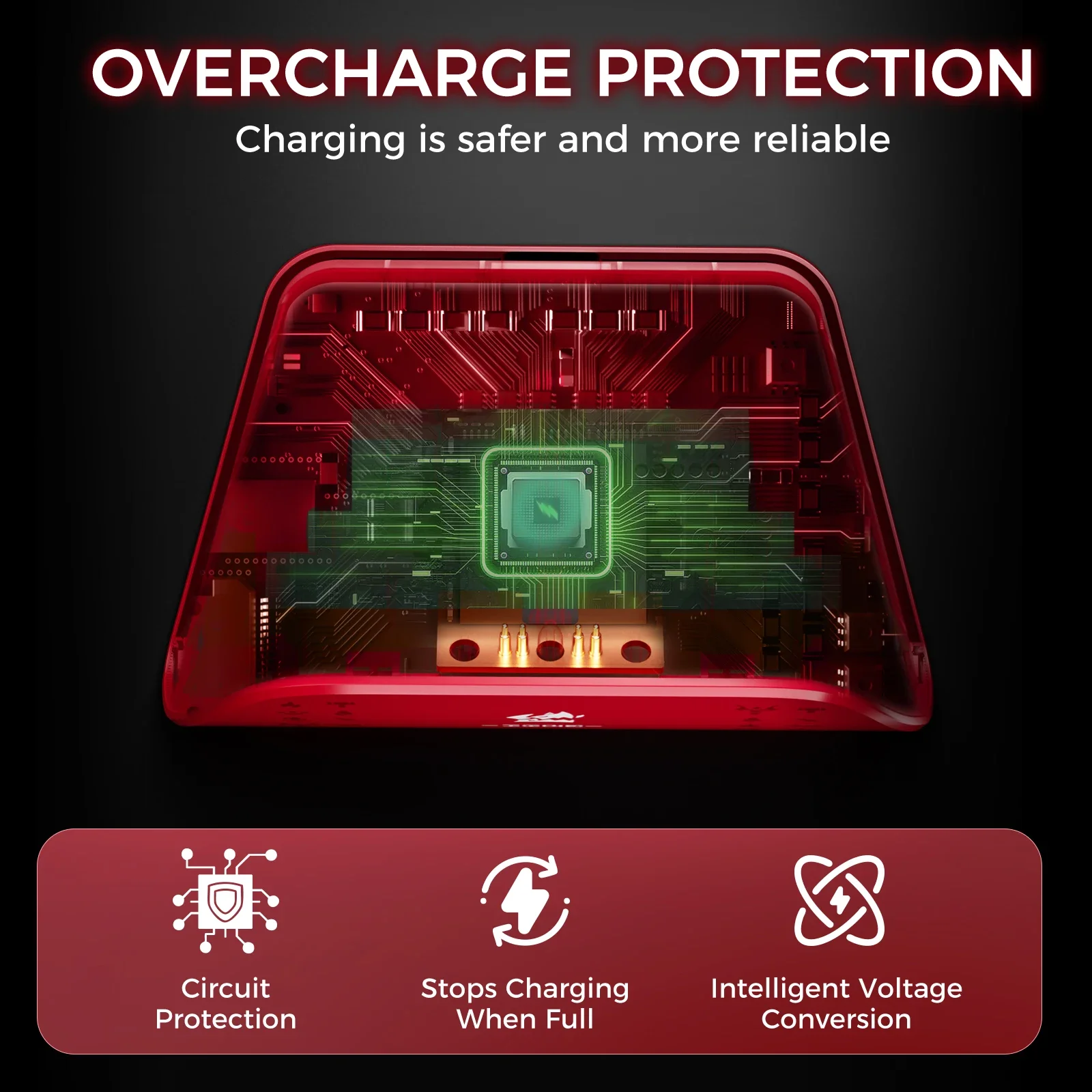 ESTACIÓN DE CARGA IINE PARA CONTROLADOR PS5/Diseño antideslizante, Indicador LED, Protección contra sobrecarga, Carga rápida