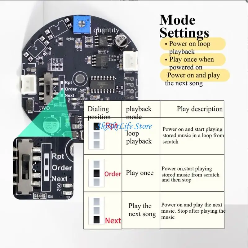 E65E Voice Prompter…