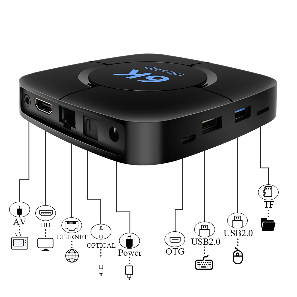 HONGTOP-TV Set Top TV Top Box ، Android 10 ، دعم 4K ، فيديو HD P ، من من من نوع HONGTOP ، G ، 5G ، WiFi ، بلوتوث ، H.256 ، مشغل وسائط صوتية ، 6K