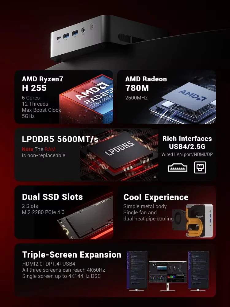 Firebat Mini-PC F1 P AMD Ryzen 7 H 255 LPDDR5 16GB 24GB 512GB 1TB SSD Windows 11 Pro Gaming Desktop Mini-Computer Wi-Fi 6 USB4.0 – Detail 3