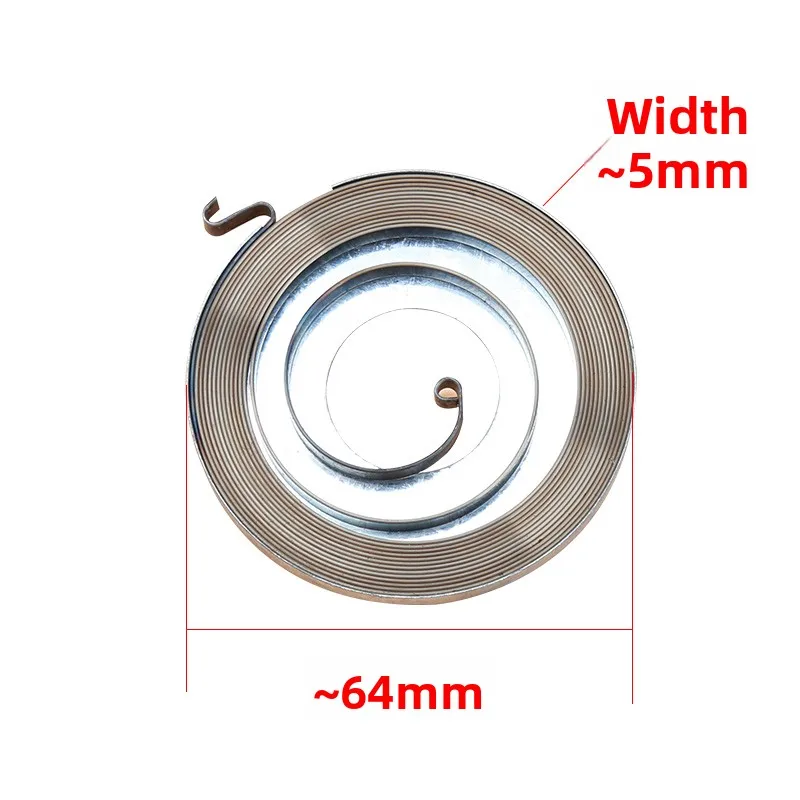 أجزاء عالمية للمناشير
