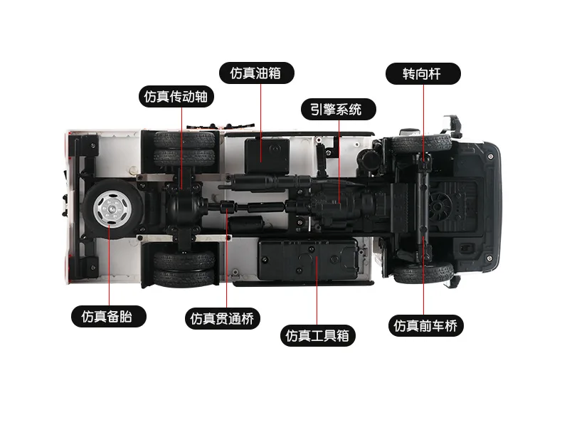 Nuovo camion telecomandato Huina 524 camion contenitore espresso telecomandato 1:18 telecomando leggero ragazzo regalo auto giocattolo regalo