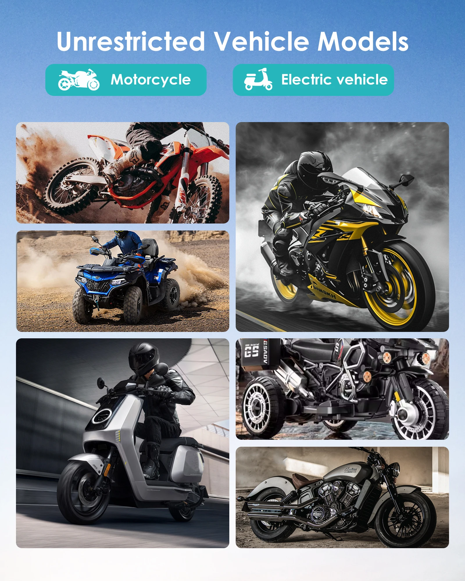Icreative Motorcycle 1080P DVR Smart Connect Action Camera HD Front Dash Cam WiFi Loop Recording Waterproof Motorbike Recorder