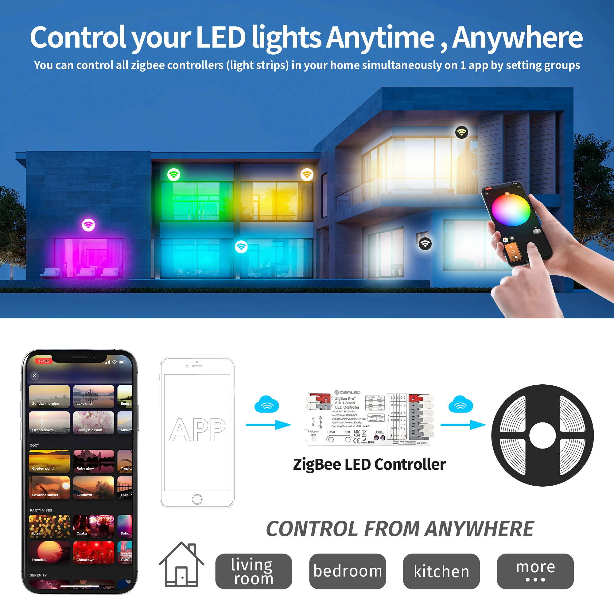 Smart Zigbee LED Light Strip 5 In 1 Dimmer Controller RGBCCT/RGBW/RGB/CCT DC12-54V 6-Zone Remote Work with Tuya & Echo Plus