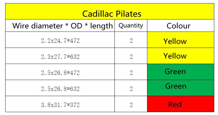 Imagem -02 - Molas de Tensão de Aço para Pilates Cadillac Cama Acessórios Primavera Trapézio Mesa Equipamento Yoga Heavy Duty Música 10 Pcs