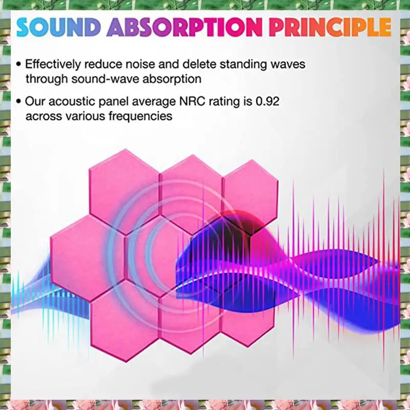 

Sports 12 Pack Of 14 X 12 X 0.4Inch High Density Acoustic Panels Soundproof Insulated Beveled Edges,12 Pack Of 14 X 12 X 0.4Inch