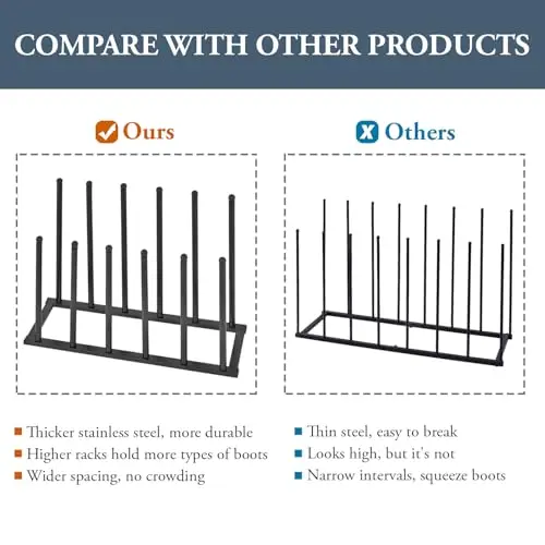 

Stainless Steel Free-Standing Boot Organizer With 12 Wide-Spaced Tall Rods For Entryway Or Closet – Holds 6 Pairs Of Tall Boots