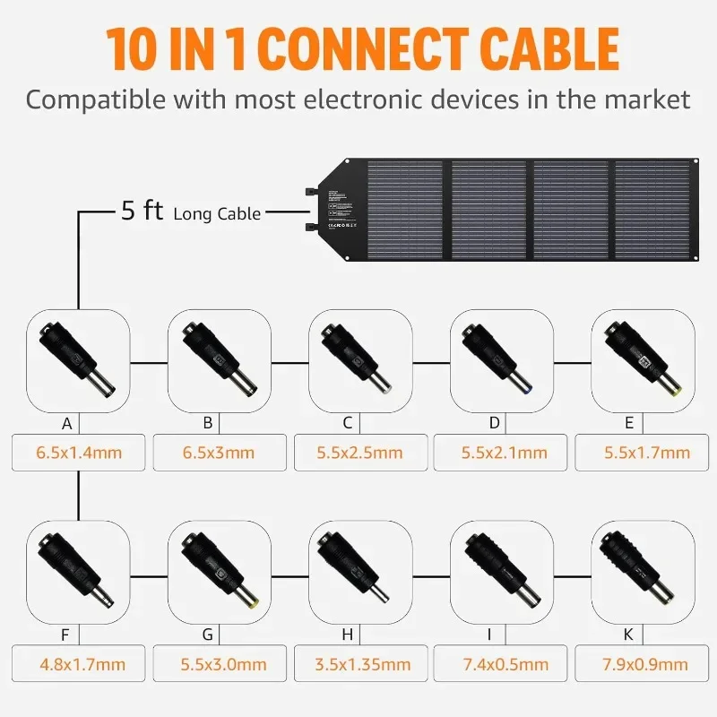لوحة شمسية محمولة 100 وات قابلة للطي، مخرج QC3.0 USB-C 18 فولت تيار مستمر مع IPX4 مقاوم للماء #4