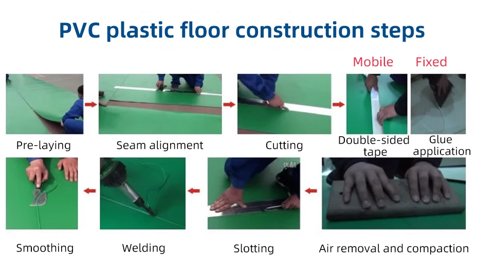 High Power Plastic Welding Gun 1600W PVC Plastic Floor Welding Tool PP Welding S